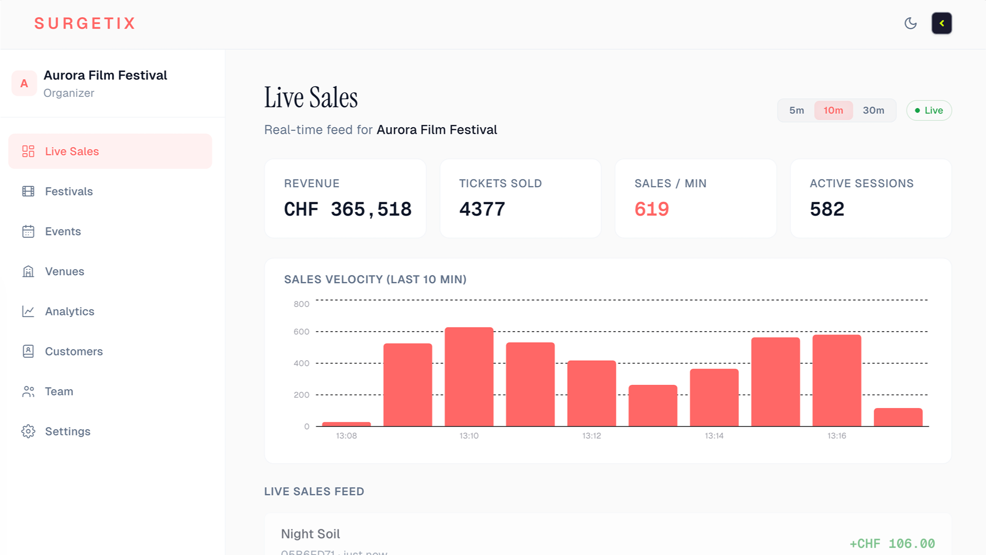 Live Operational Intelligence.